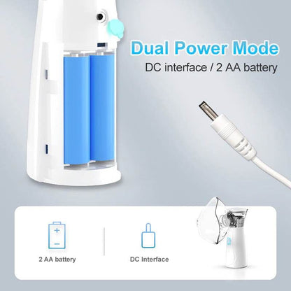 Rechargeable Mesh Nebulizer – Portable Ultrasonic Nebulizer for Adults & Children