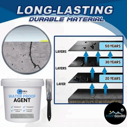Anti Leakage Waterproofing Transparent Paint – Instant Sealant Coating for Roof, Walls, Cracks & Leaks