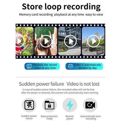 A9 Mini WiFi Camera | 1080P HD Wireless Security Camera | Night Vision | Motion Detection