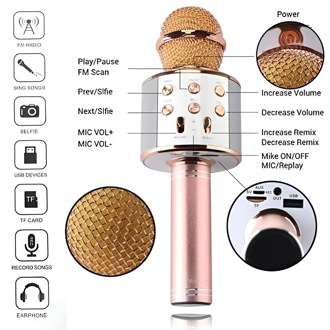 Wireless Microphone & Speaker – Portable Bluetooth Karaoke Mic with Built-in Speaker for Singing & Parties